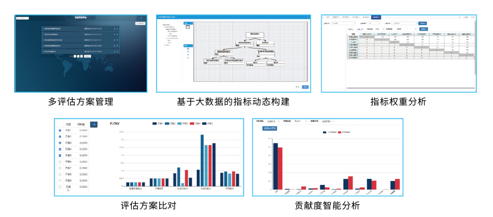 海战场作战数据治理平台(Enge-SBDA)